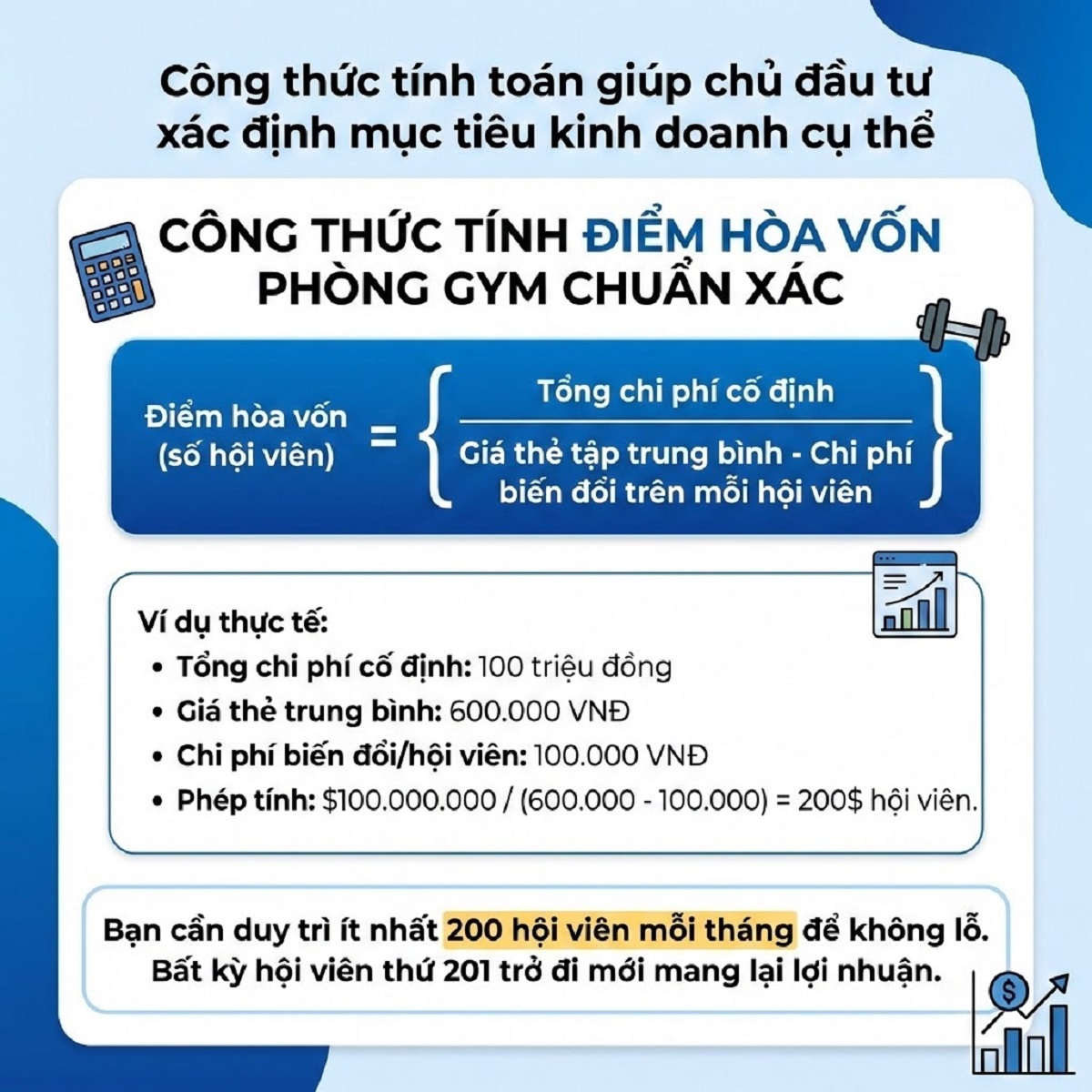 Tính điểm hòa vốn phòng gym (1)